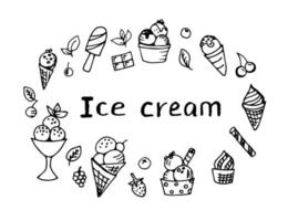 Hand-drawn black outline vector drawing. Set of ice cream, hand lettering. Design label, packaging, cafe. Round frame. Sweet summer dessert.