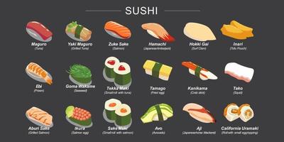 diseño gráfico vectorial de menú de comida japonesa vector