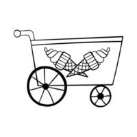 Ice cream cart. Decorative element for Valentine's Day. A simple single outline design object is drawn by hand and isolated on a white background. Black and white vector illustration.