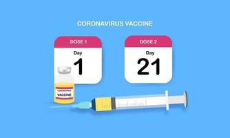 Concepts of coronavirus vaccine two doses injection vector