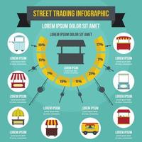 concepto infográfico de comercio callejero, estilo plano vector