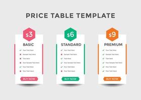 Comparación de precios de paquetes de suscripción. tabla de precios del plan de negocios. tabla de comparación. degradado de color vector