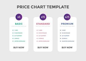 Product price table template. Subscription Package Pricing Comparison. business plans web comparison price vector