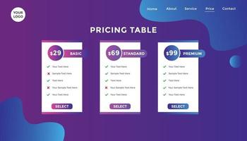 Subscription Package Pricing Comparison. business plan pricing chart. Comparison table. Gradient color vector