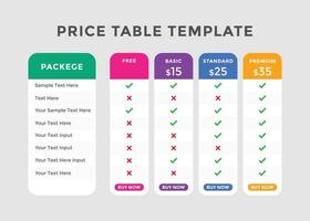 plantilla de tabla de precios de productos. Comparación de precios de paquetes de suscripción. planes de negocios web comparacion precio vector