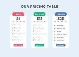 Product price table template. Subscription Package Pricing Comparison. business plans web comparison price vector