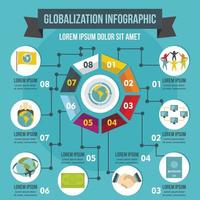 concepto infográfico de globalización, estilo plano vector