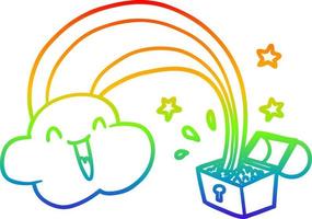 rainbow gradient line drawing cartoon rainbow and pot of gold vector