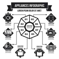 Appliances infographic concept, simple style vector