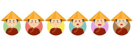 Vietnam Avatar with Various Expression vector