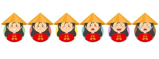 Vietnam Avatar with Various Expression vector