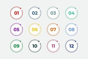 Bullet Points Numbers from One to Twelve vector