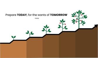 prepare today for the wants of tomorrow. Motivational Quote by famous ancient Greek storyteller Aesop. Vector illustration showing the growth cycle.