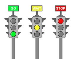 set of three traffic light with text isolated white background vector