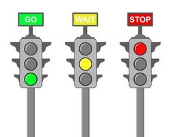 set of three traffic light with text isolated white background vector