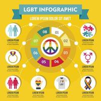 concepto de infografía lgbt, estilo plano vector