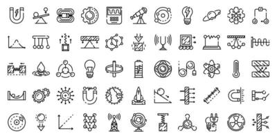 Physics icons set, outline style vector