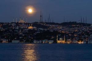 Moonrise over Camlica Mosque in Istanbul, Turkey photo