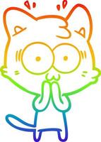 rainbow gradient line drawing cartoon surprised cat vector