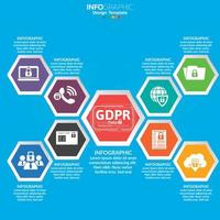 concepto de seguridad infográfico gdpr vector