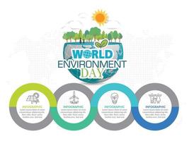 World environment day with business infographic template. vector