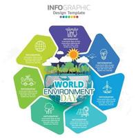 día mundial del medio ambiente con plantilla de infografía empresarial. vector