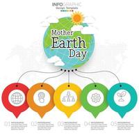 concepto infográfico del día de la madre tierra con globo y verde. día Mundial del Medio Ambiente. vector