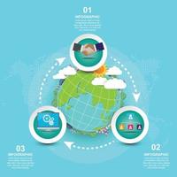 Mother earth day infographic concept with globe and green. World environment day. vector