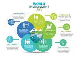 día mundial del medio ambiente con plantilla de infografía empresarial. vector