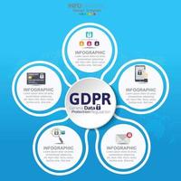 Infographic GDPR security concept with 5 options or steps. vector