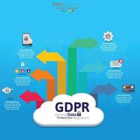 Infographic GDPR security concept vector