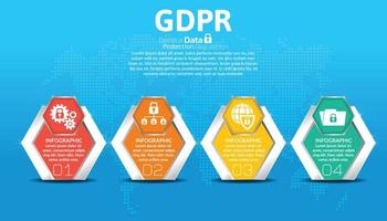 Reglamento general de protección de datos gdpr concepto de fondo. vector