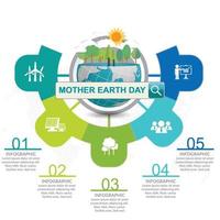 concepto del día de la madre tierra con globo y verde. día Mundial del Medio Ambiente. vector