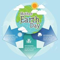 Mother earth day infographic concept with globe and green. World environment day. vector