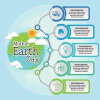 concepto del día de la madre tierra con globo y verde. día Mundial del Medio Ambiente. vector