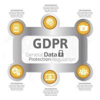 Reglamento general de protección de datos gdpr concepto de fondo. vector