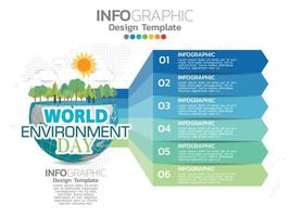 World environment day with business infographic template. vector