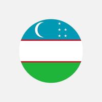 Country Uzbekistan. Uzbekistan flag. Vector illustration.