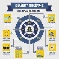 Invalid infographic concept, flat style vector