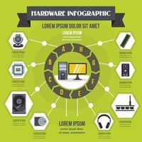 concepto de infografía de hardware, estilo plano vector