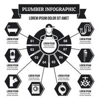 concepto infográfico de plomero, estilo simple vector