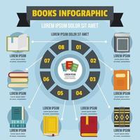 Books infographic concept, flat style vector