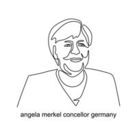 dibujo continuo de una línea de angela merkel. político alemán sirviendo como canciller de alemania. vector