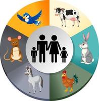 símbolo del día mundial de las zoonosis vector