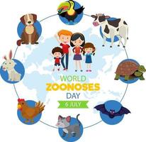 diseño de banner del día mundial de las zoonosis vector