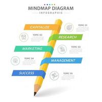 plantilla infográfica para negocios. Diagrama de mapa mental de lápiz moderno de 5 pasos con temas de cinta, infografía vectorial de presentación. vector