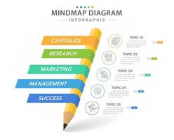 Infographic template for business. 5 Steps Modern Pencil Mindmap diagram with ribbon topics, presentation vector infographic.