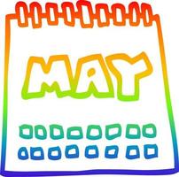 rainbow gradient line drawing cartoon calendar showing month of may vector