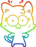 rainbow gradient line drawing cartoon surprised cat vector