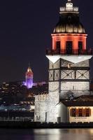 Maidens Tower and Galata Tower in Istanbul, Turkey photo